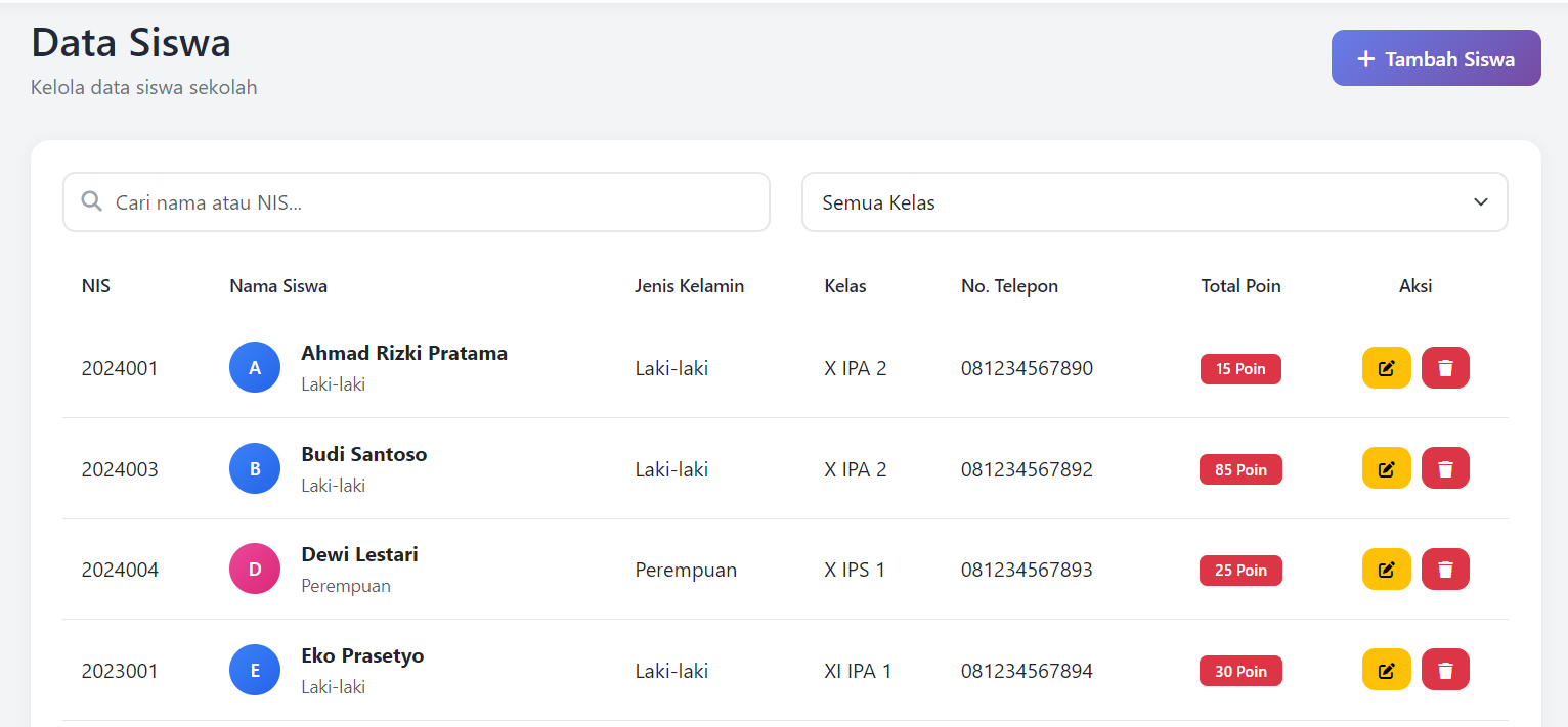Aplikasi Pelanggaran Siswa di Sekolah