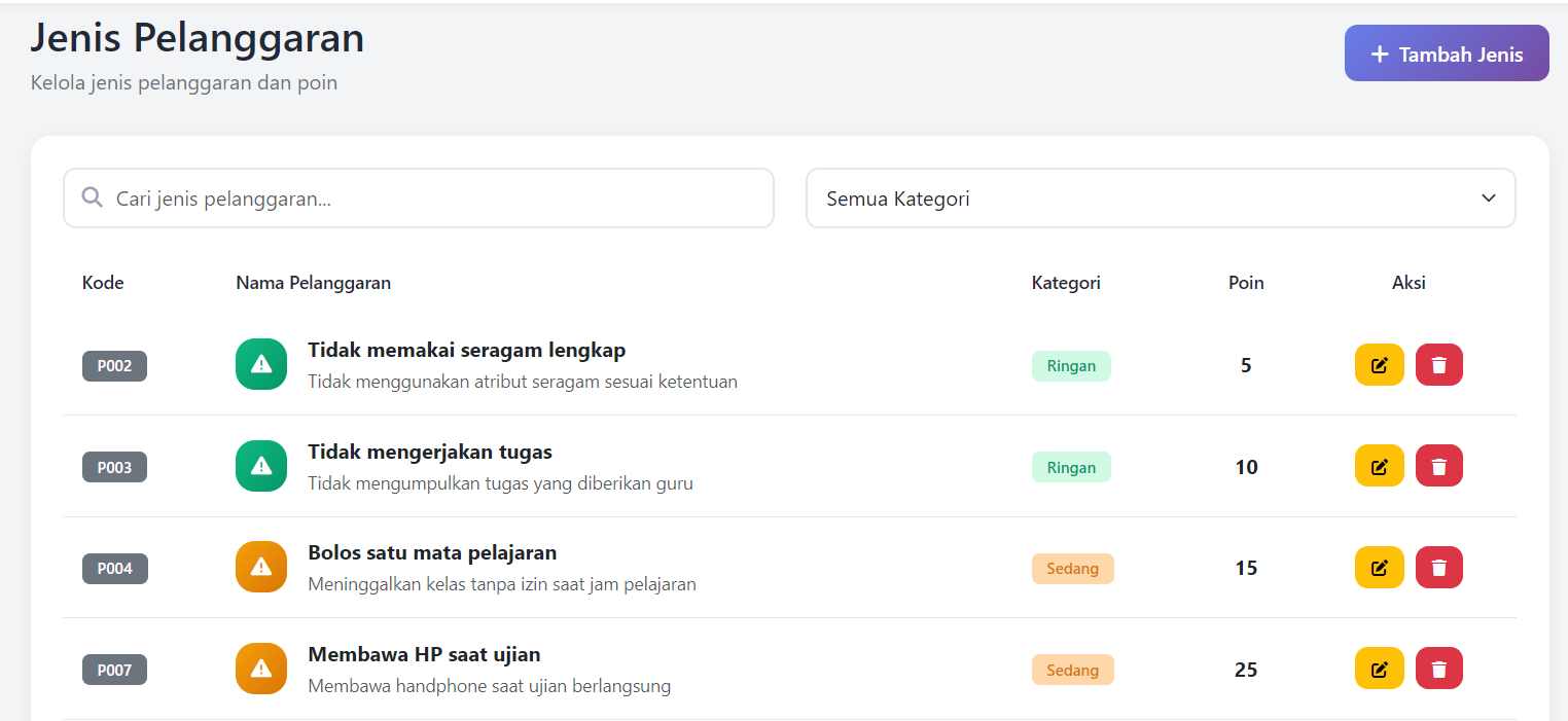 Aplikasi Pelanggaran Siswa di Sekolah